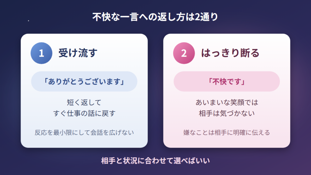 不快な一言への返し方は受け流すとはっきり断るの2通り