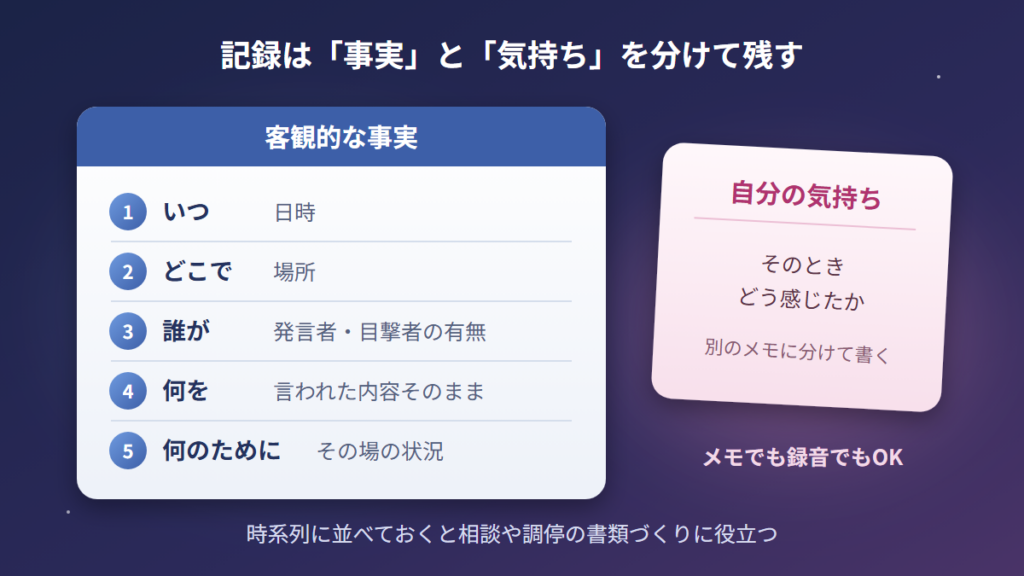 記録は日時・場所・言動などの事実と自分の気持ちを分けて残す